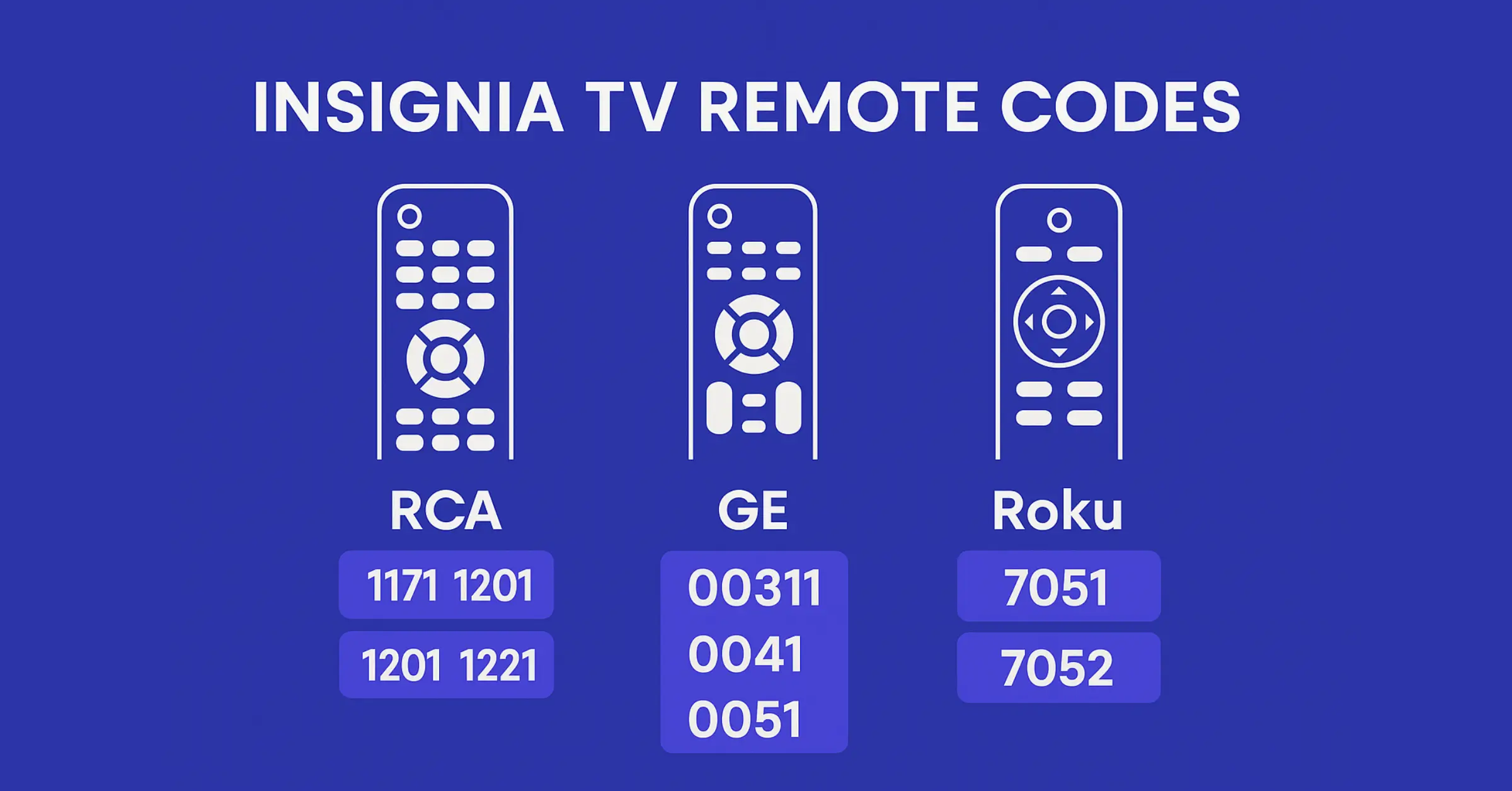 Insignia TV Remote Codes
